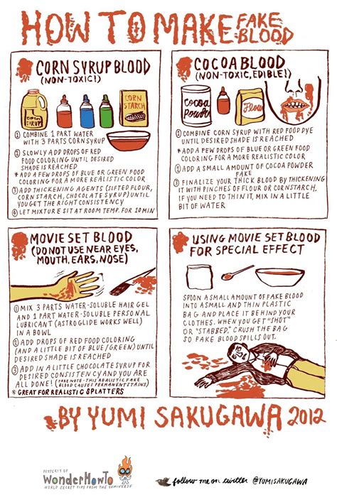 non staining blood recipe